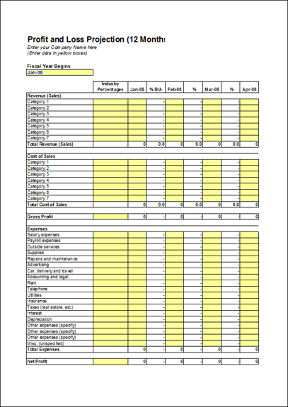 Download Forecasting Access Template