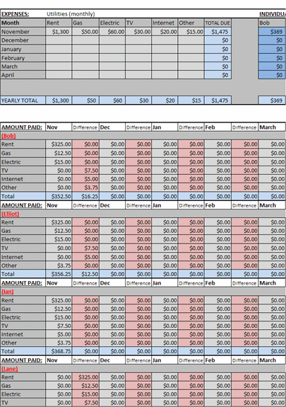 Click 6 Month Roommate Budget Template Now to download the template.