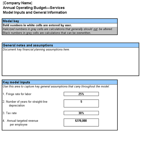 Annual Operating Budget Template Click Annual Operating Budget Template to download the template.