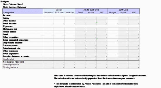 Download Excel Personal Budget Template