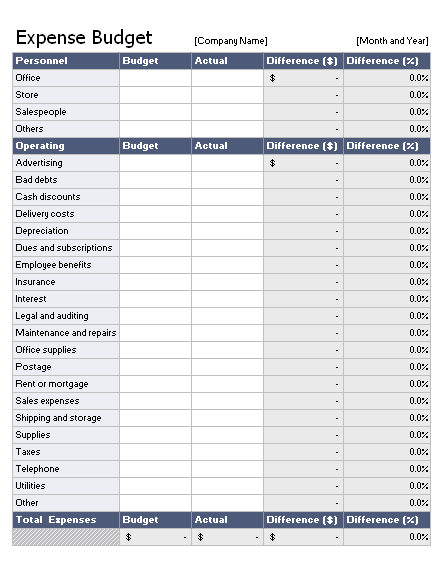 Click Expense Budget Template Now to download the template.