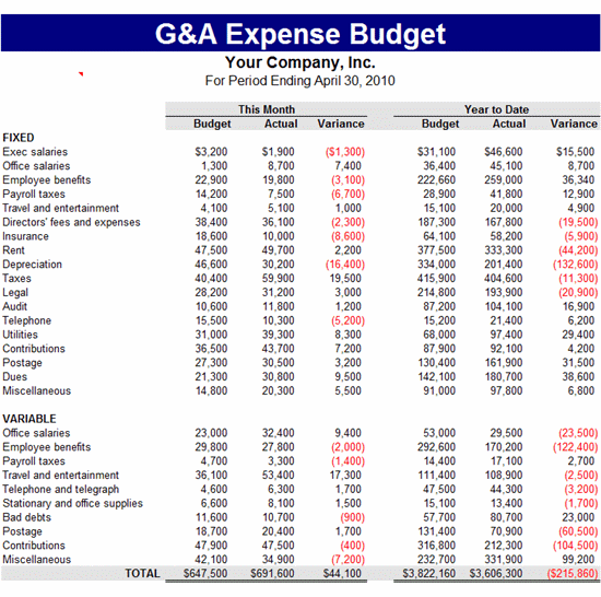 Click G & A Expense Budget Template Now to download the template.