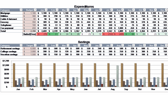 Click Household Planning Budget Template to download the template.