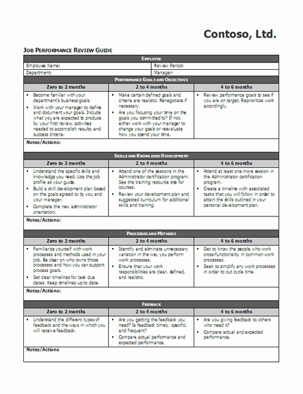 Click Job Performance Review Template to download the template.
