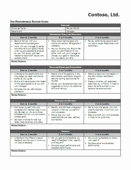 Monthly Performance Review Template Free