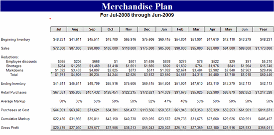 Merchandise Planner Template Click below to download this template.