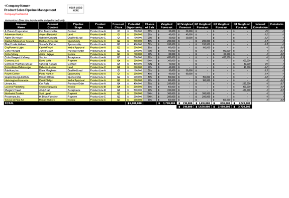 Click Product Sales Forecast Template Now to download the template.