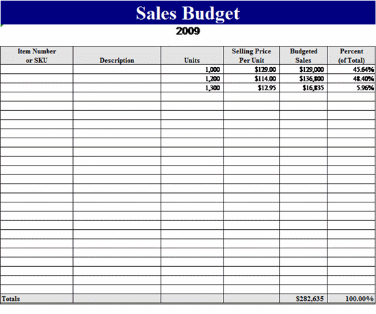 Budget Template Microsoft Office