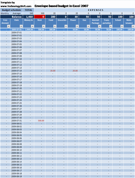 Click Technology Envelope System Template Now to download the template.