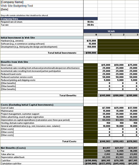 Steps to maintain the wedding Download Budget Spreadsheet