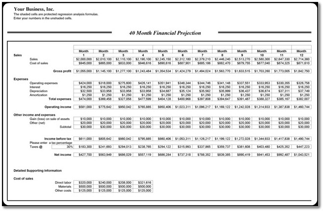 Financial Projection Template Excel Ms Office Templates Business Plan Financial Projections Template Excel