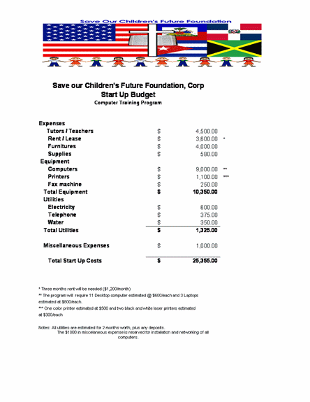 Computer Budget Template Click below to Download