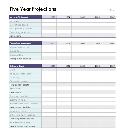 Five Year General Projection Template Click below to Download