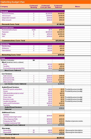 Marketing Budget Planner Template - Microsoft Excel Template | MS