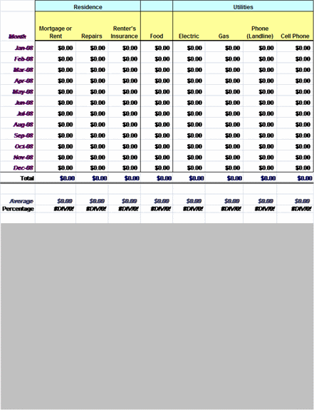 Recurring Monthly Expenses Template