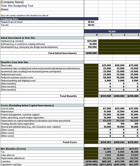 Web Site Budget Template Click below to Download